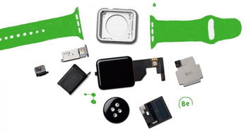 蘋果等科技巨頭遭批削弱綠色電子產品標準，計算機零配件批發行業何去何從？